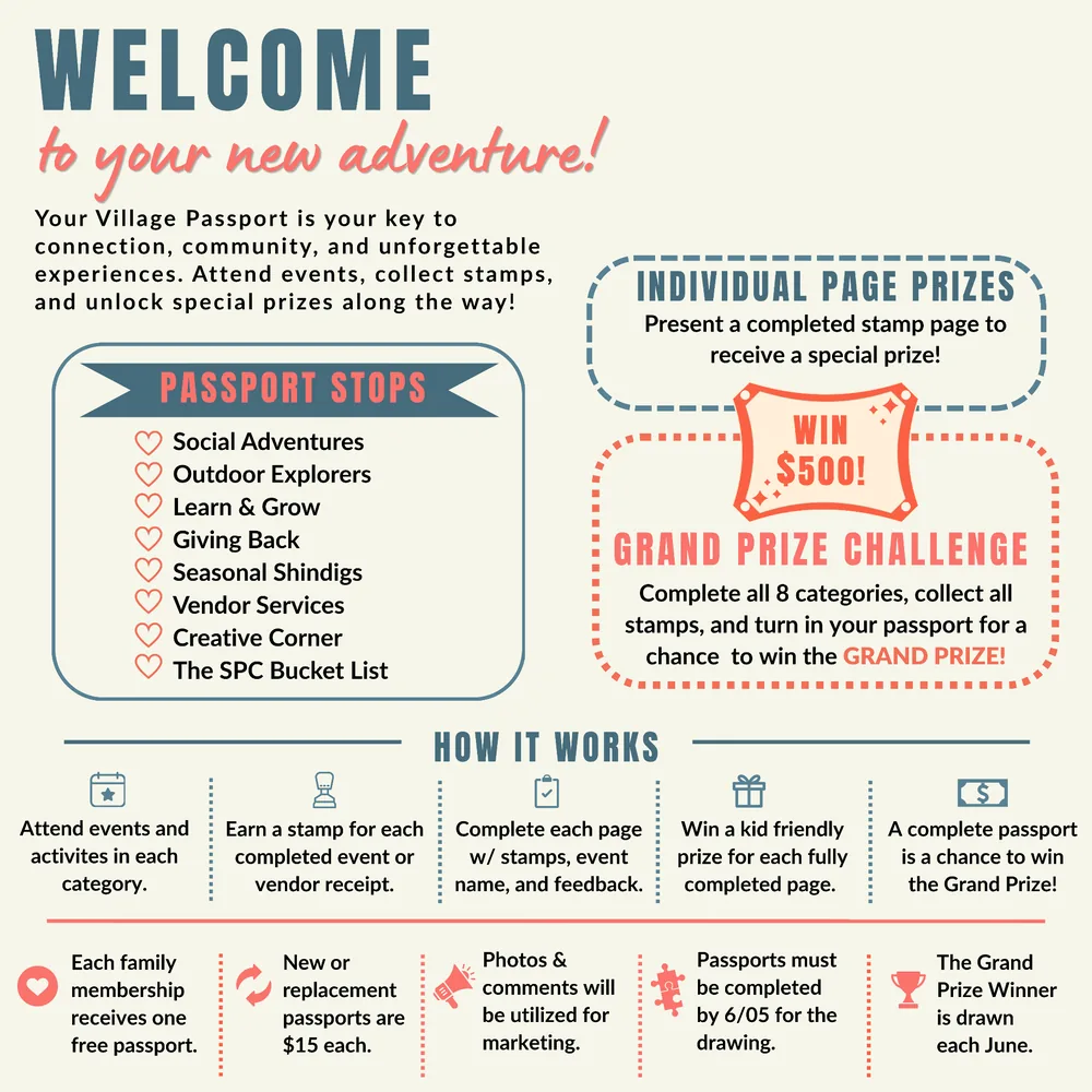 Welcome & how it works
